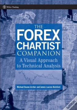 Capa do artigo Forex Chartist Companion