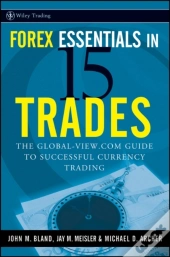 Forex Essentials In 15 Trades