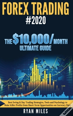 Capa do artigo Forex Trading #2020: Best Swing  Amp  Da