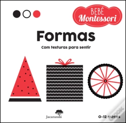 Capa do artigo Formas
