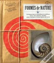 Capa do artigo Formes De Nature