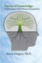 Forms Of Knowledge - Preview