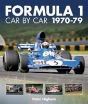 Formula 1: Car By Car 1970-79 - Preview