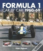 Capa do artigo Formula 1: Car By Car