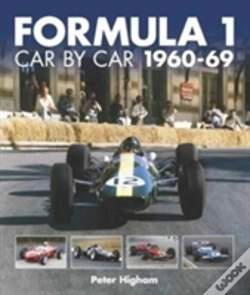Capa do artigo Formula 1: Car By Car