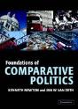 Foundations Of Comparative Politics - Preview