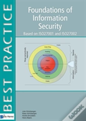 Foundations Of Information Security