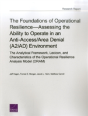 Foundations Of Operational Respb - Preview
