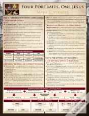 Capa do artigo Four Portraits, One Jesus Laminated Sheet