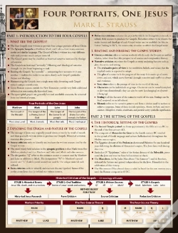 Capa do artigo Four Portraits, One Jesus Laminated Sheet