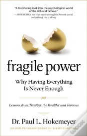 Capa do artigo Fragile Power