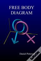 Free Body Diagram