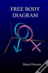 Free Body Diagram