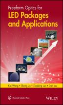 Freeform Optics For Led Packages And Applications