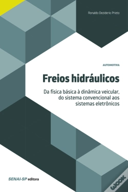 Capa do artigo Freios Hidráulicos