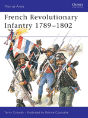 French Revolutionary Infantry 1789â€“1802 - Preview