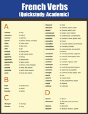 French Verbs - Preview