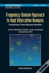 Frequency-Domain Approach To Hopf Bifurcation Analysis: Continuous Time-Delayed Systems