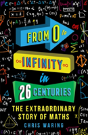 From 0 To Infinity In 26 Centuries - Preview