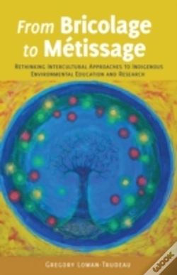 Capa do artigo From Bricolage To Metissage