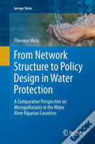 From Network Structure To Policy Design In Water Protection