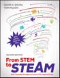 From Stem To Steam - Preview