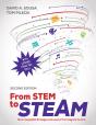 From Stem To Steam - Preview