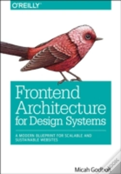 Capa do artigo Frontend Architecture For Design Systems