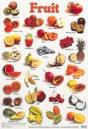 Fruit - Preview
