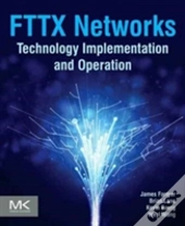 Fttx Networks