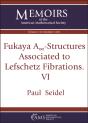 Fukaya $A_\Infty$-Structures Associated To Lefschetz Fibrations. Vi - Preview