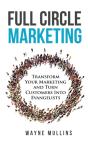 Full Circle Marketing - Preview