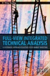 Full View Integrated Technical Analysis
