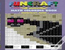 Funcraft - The Unofficial Math Coloring Book