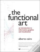 Functional Art, The