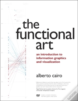 Capa do artigo Functional Art, The