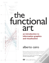 Functional Art, The