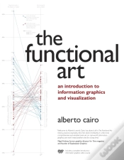 Capa do artigo Functional Art, The