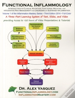 Capa do artigo Functional Inflammology: Volume 1: Intro