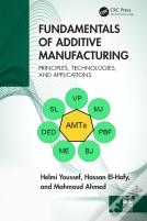 Fundamentals Of Additive Manufacturing