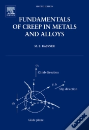 Capa do artigo Fundamentals Of Creep In Metals And Alloys