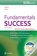 Fundamentals Success