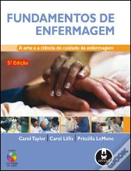 Fundamentos de Enfermagem