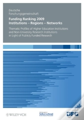 Funding Ranking 2009