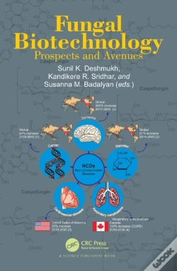 Capa do artigo Fungal Biotechnology
