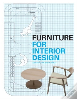 Capa do artigo Furniture For Interior Design