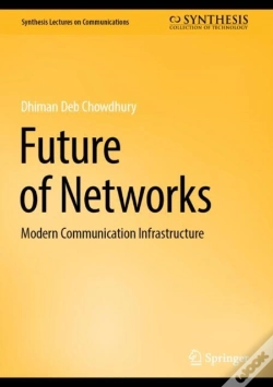 Capa do artigo Future Of Networks