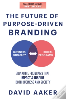 Capa do artigo Future Of Purpose-Driven Branding