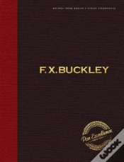 Capa do artigo Fx Buckley Par Excellence