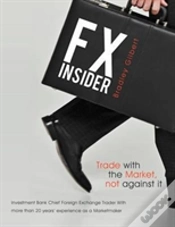 Capa do artigo Fx Insider
